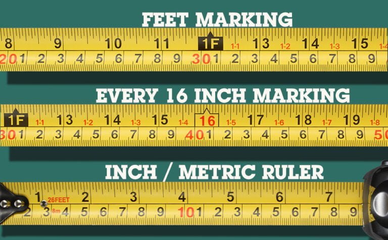 Understanding the Accuracy Levels of Steel Tape Measures